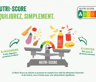Lancement de nutri-score sur les produits d'Eclosia